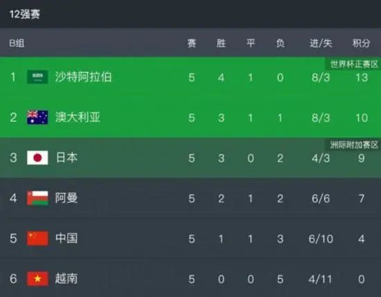 机车手的沦陷